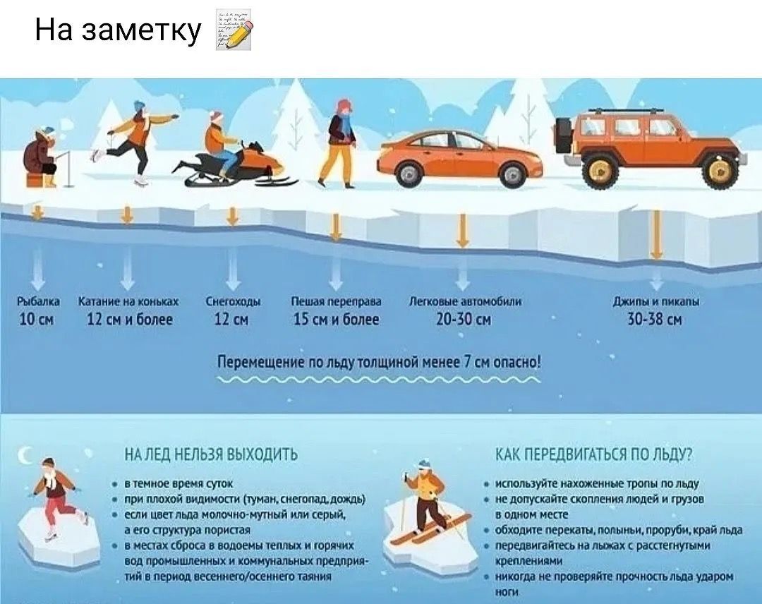 ГИМС ИНФОРМИРУЕТ!!!.