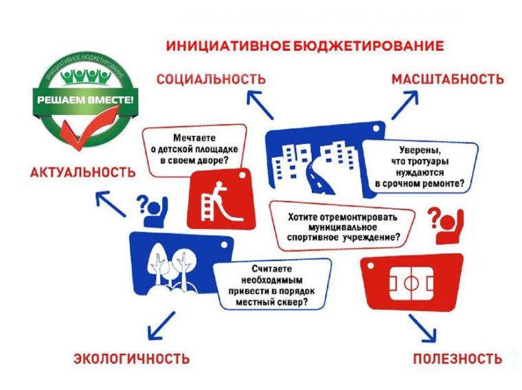 Объявление. Объявление.
