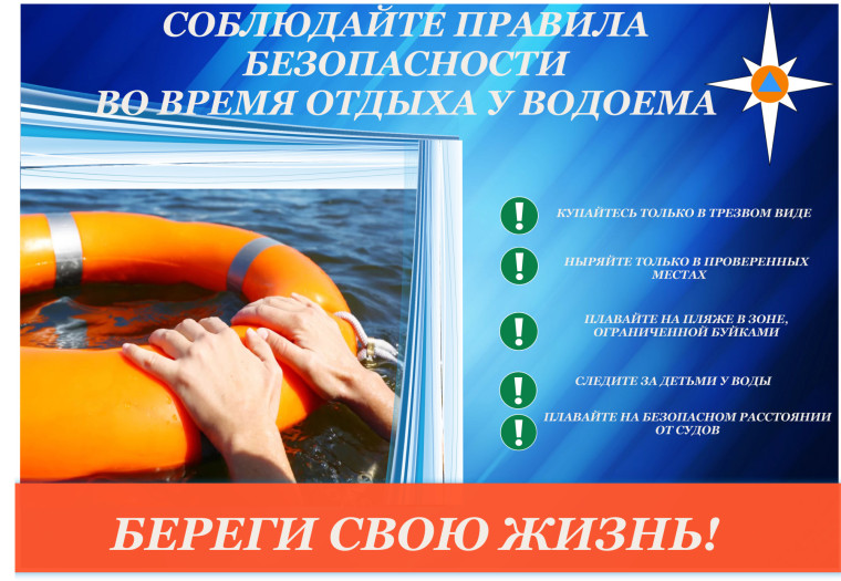 Правила поведения на водных объектах в летний период. Правила поведения на водных объектах в летний период.